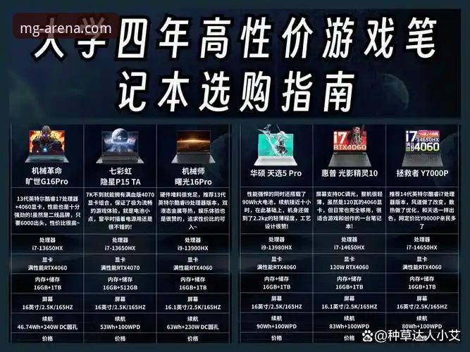 MG游戏客户端下载怎么样 MG游戏平台安卓版vs电脑版:客户端下载体验与选择全对比