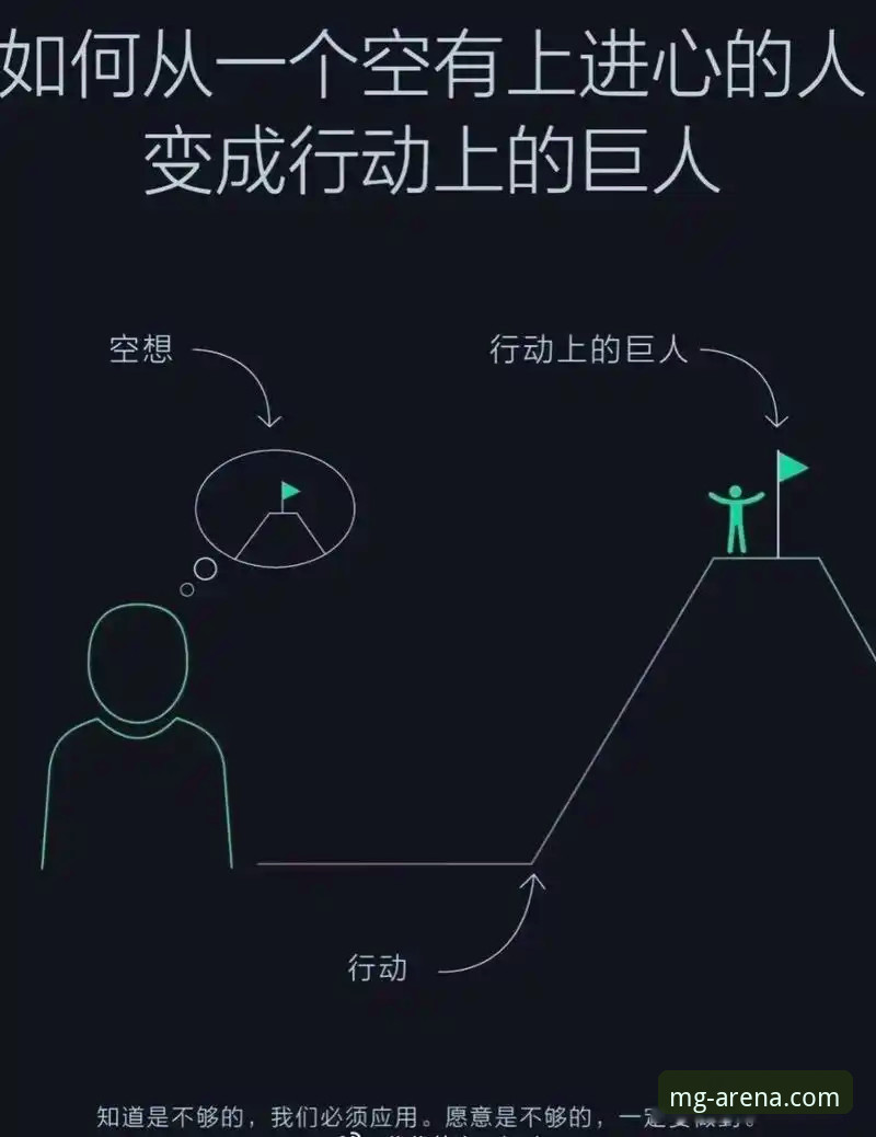 MG游戏官网安卓版下载 3个关键视角,解读阿坎吉处子球背后的团队协作与个人专注